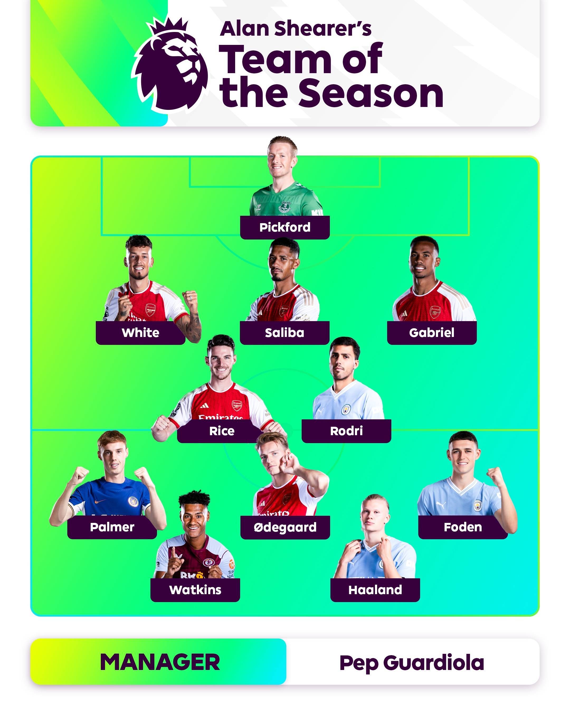 站深轮与冠 站深轮与冠