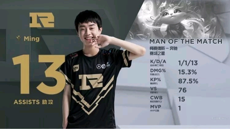 将此复制回 将此复制回